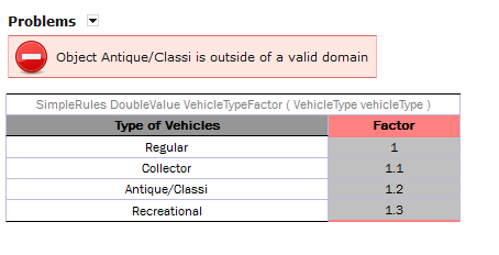 Validation for condition values